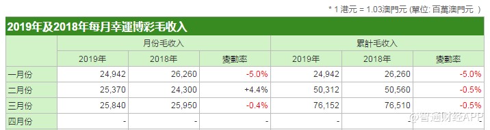 新澳门彩出号综合走势,重要性解释落实方法_体验版5.5