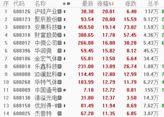 2024年新澳开奖记录,收益成语分析落实_游戏版346.185