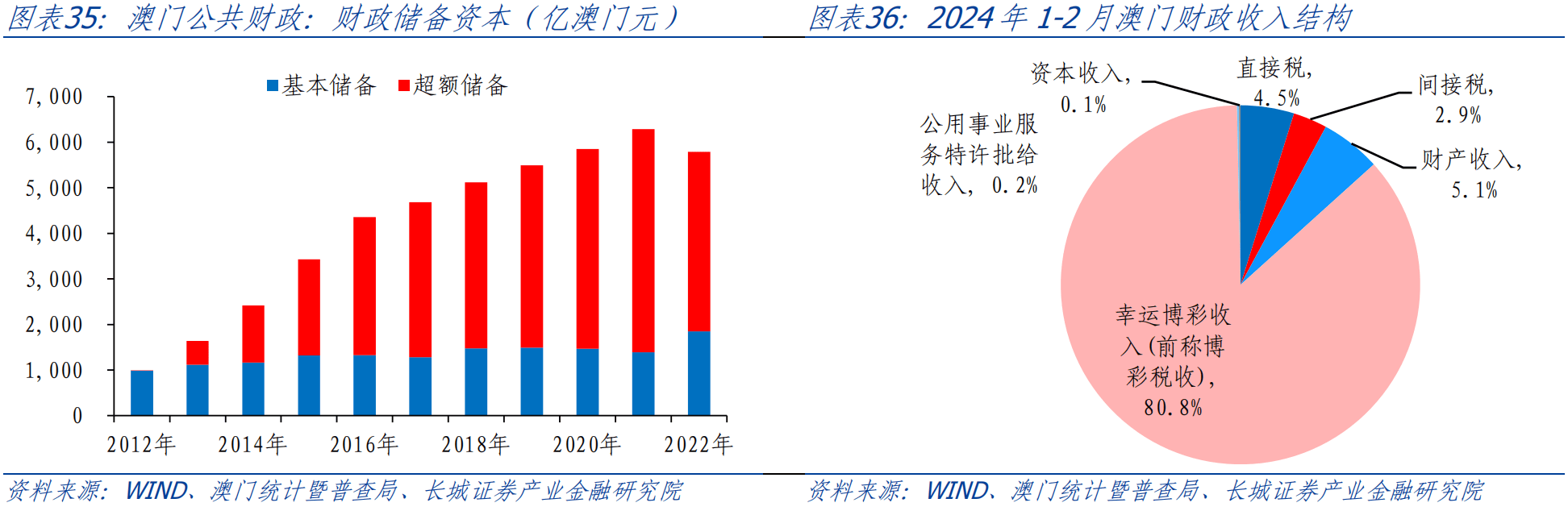 新澳门精准全年资料免费,经济性执行方案剖析_精简版104.330