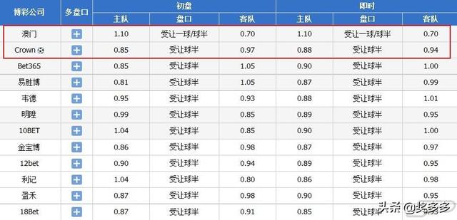 新澳门一码一码100准确,现状解答解释落实_专业版1.166