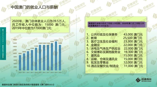 2024新澳门天天开好彩大全孔的五伏,最新热门解答落实_mS5op57.557