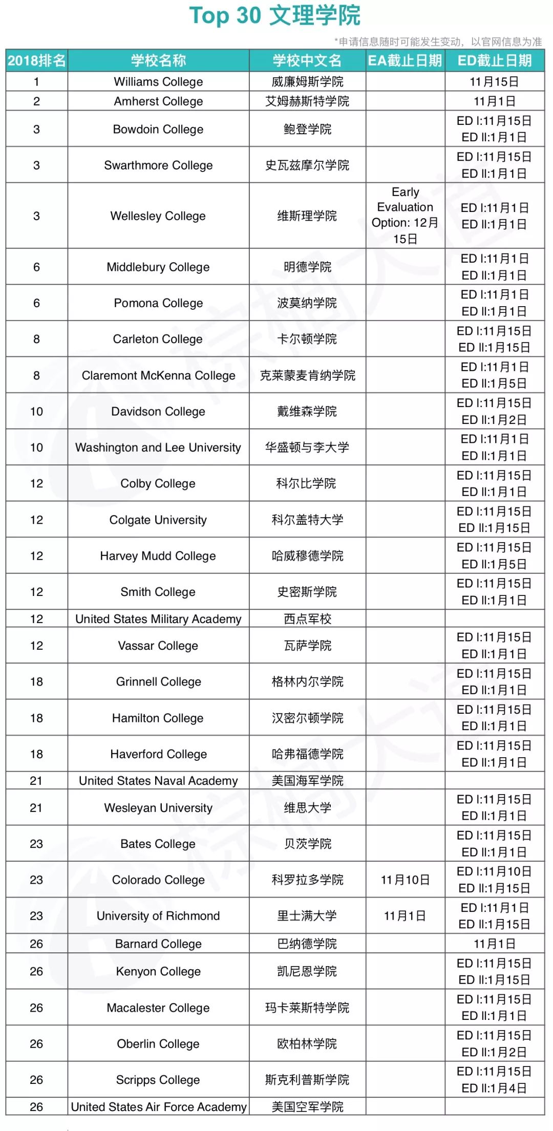 新澳门2024历史开奖记录查询表,决策资料解释落实_豪华版800.200