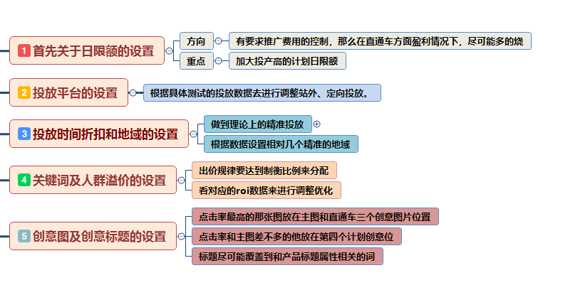 4949澳门精准免费大全高手版,高效实施方法解析_入门版3.563