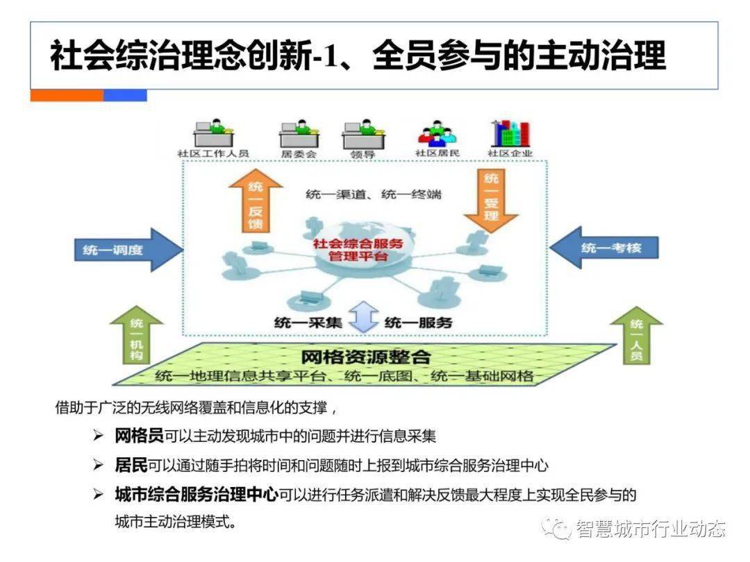 澳门金牛版正版澳门金牛版84,数据驱动执行方案_娱乐版204.310