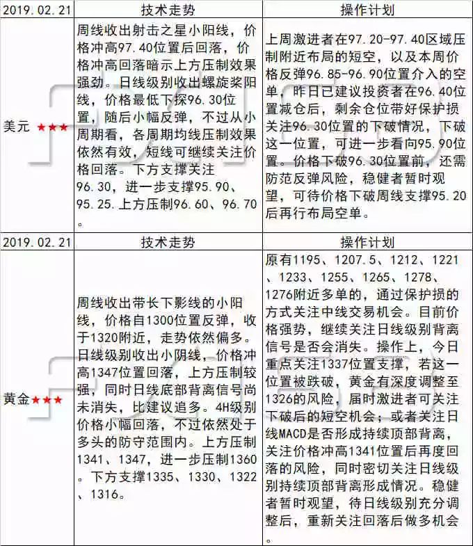 澳门最准的资料免费公开,连贯性执行方法评估_增强版7.518