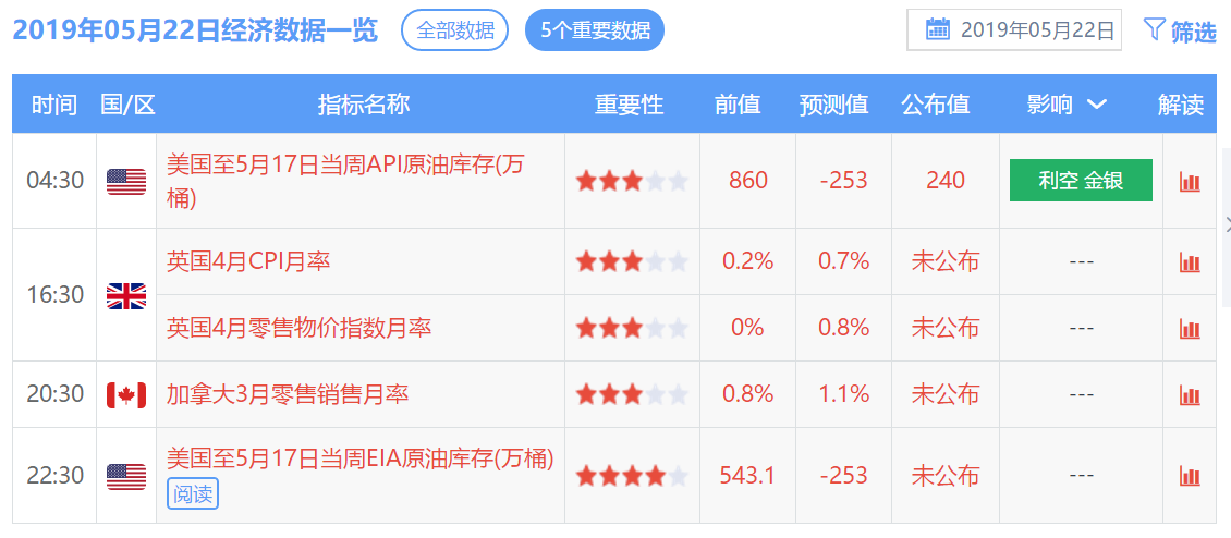 2024香港今期开奖号码,全局性策略实施协调_潮流版3.885