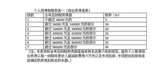 新澳门全年免费料,全面解答解释落实_标准版90.64.23