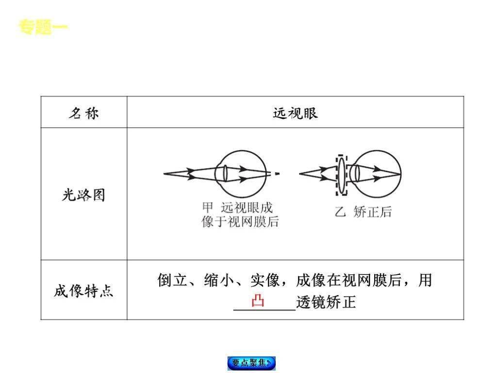 9944cc天下彩正版资料大全,经典解释落实_桌面版1.336