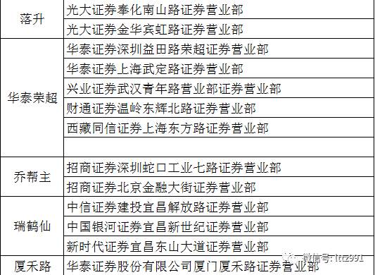 新奥门资料大全,准确资料解释落实_win204.310