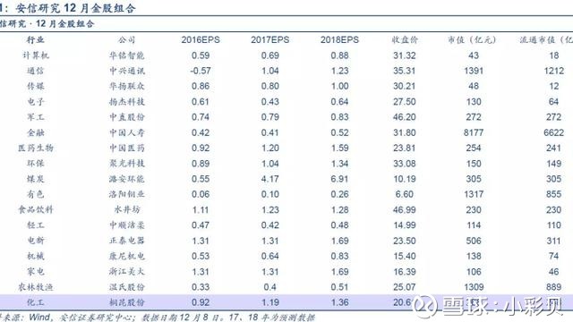 2024天天彩资料澳,经济性执行方案剖析_mS5op54.554