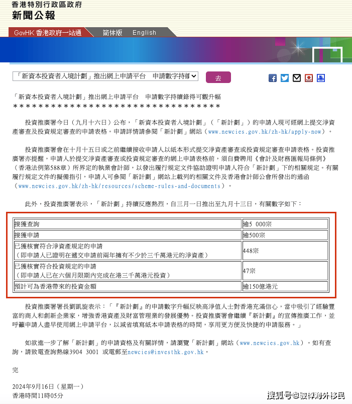 投资移民香港最新政策解读与深度分析