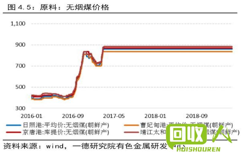 今日镍板价格行情解析