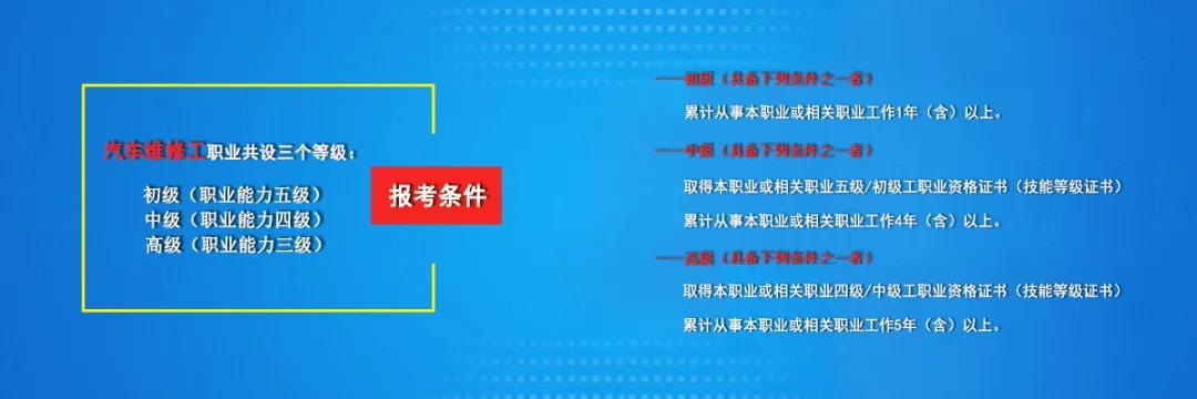 货车修理工招聘启事，职业发展与机遇的大门已开启