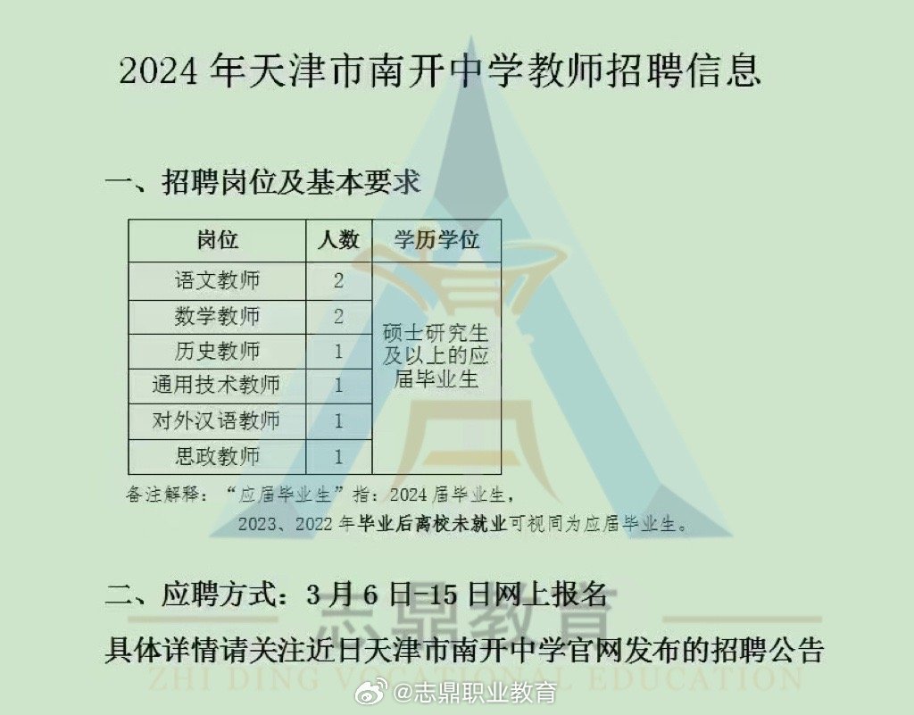 天津最新教师招聘信息汇总