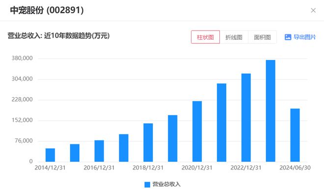 云南最新人事变动及其深远影响分析