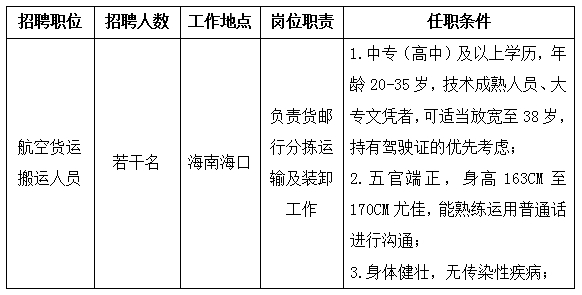 万宁司机招聘最新信息及职业前景展望