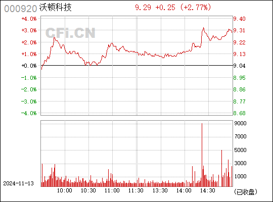 南方汇通最新消息全面解读