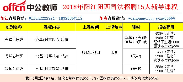 阳西招聘网最新招聘动态，探索职业发展无限机遇