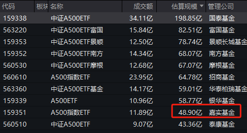 财富基实兑付最新动态全面解析