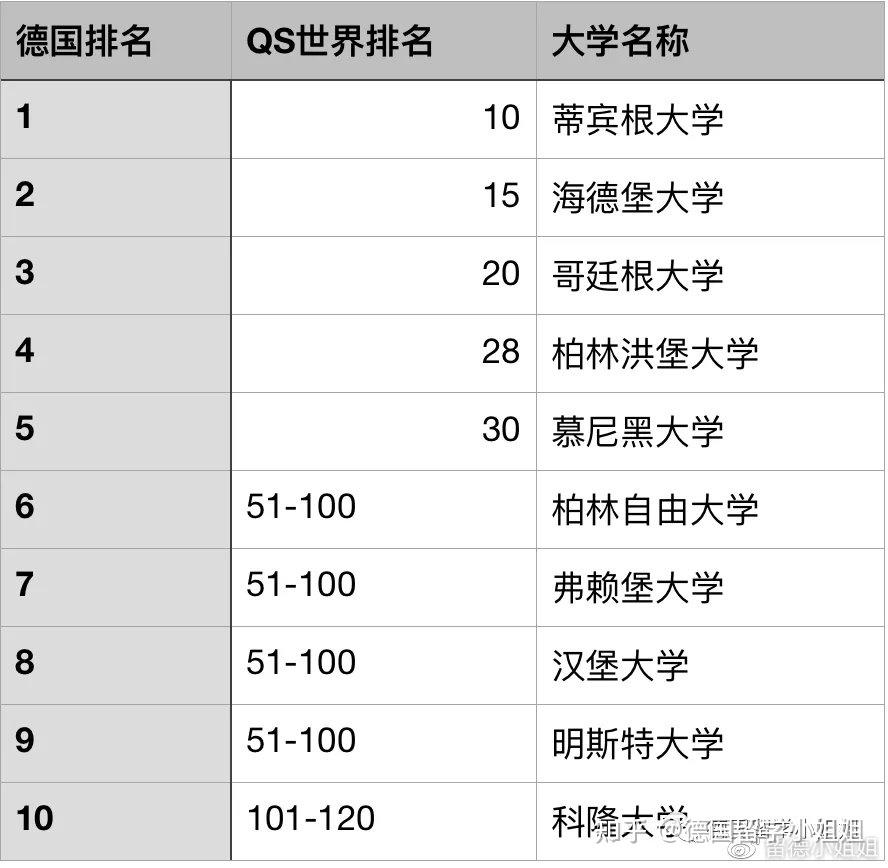 最新采矿专业大学排名与影响力深度解析