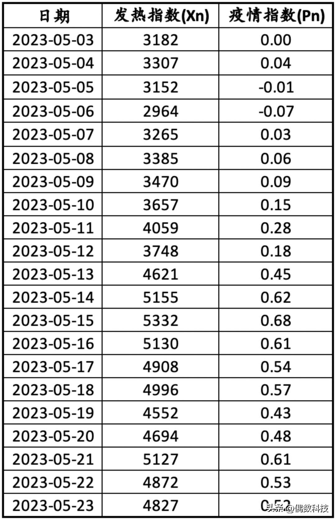 2024年11月18日 第3页