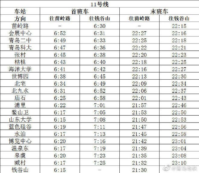 白徐线最新时刻表详解与相关信息解析