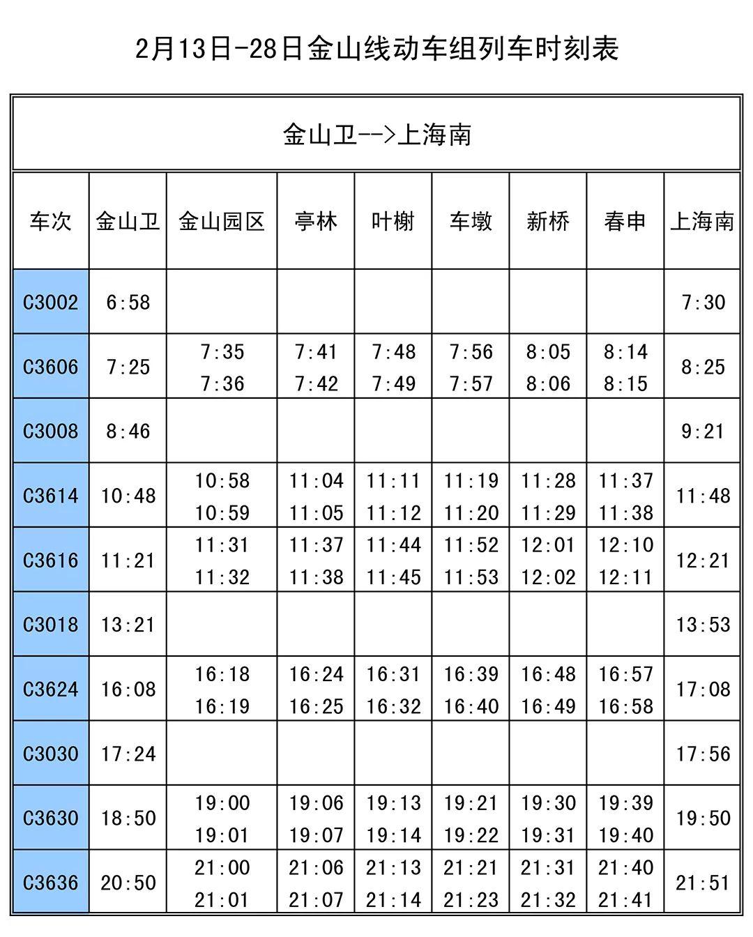 金山小火车最新时刻表与旅行指南全攻略