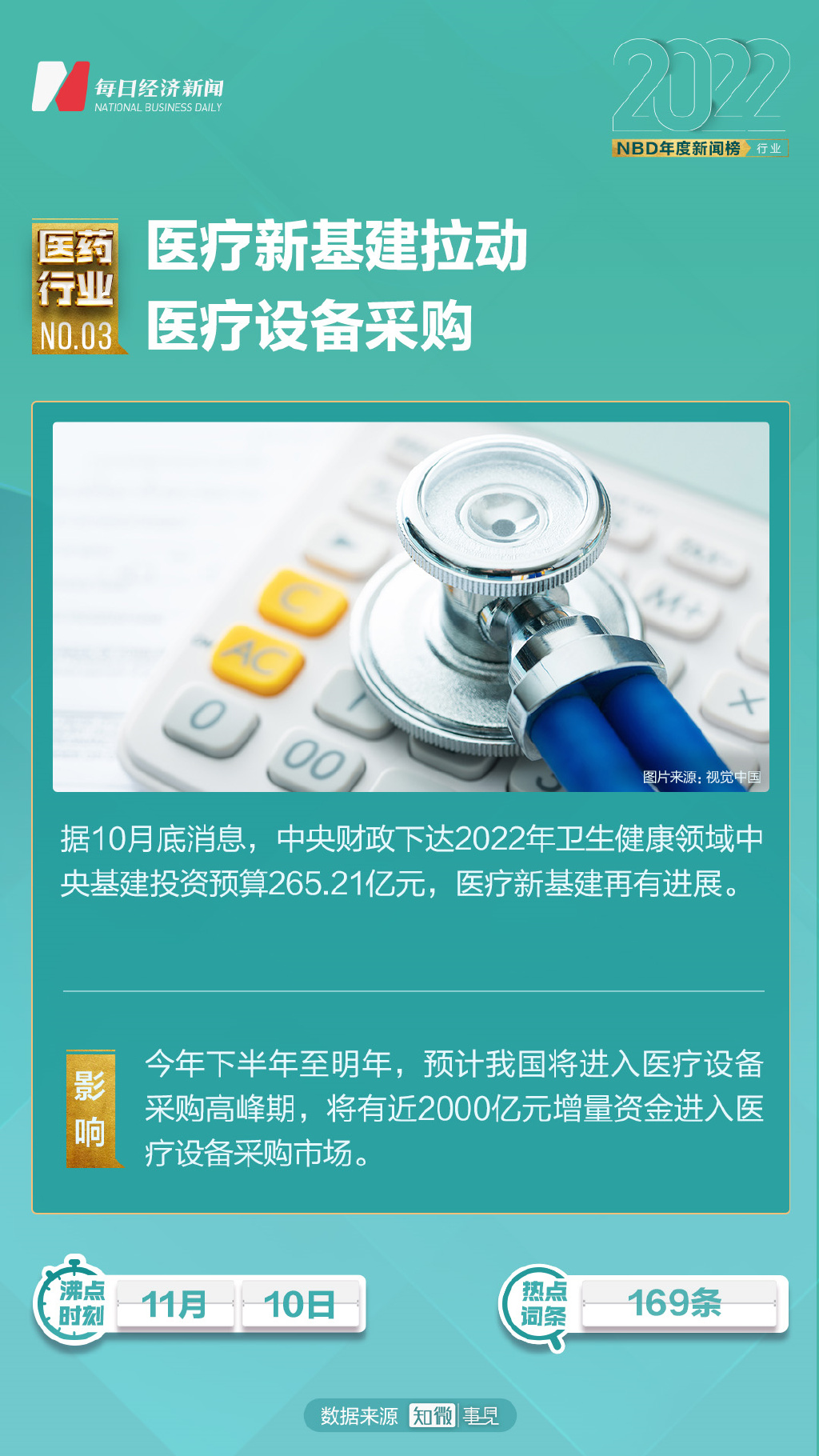 医药行业最新动态，创新研发、政策调控与市场脉搏