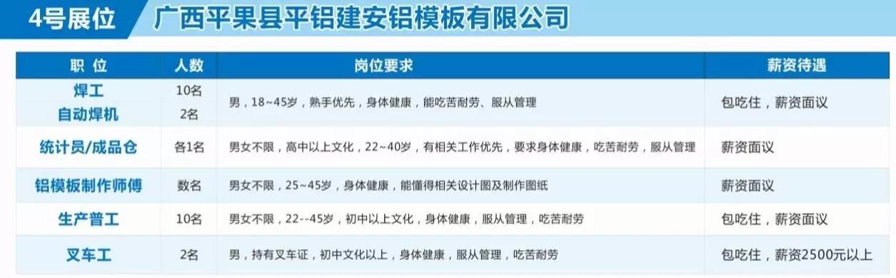 新平果招聘网最新招聘动态深度解析报告