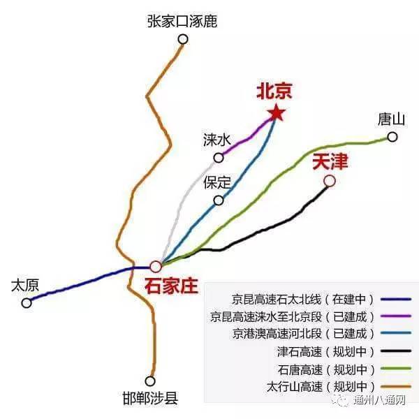 北京大七环最新规划图揭秘，城市发展的宏伟蓝图与未来展望