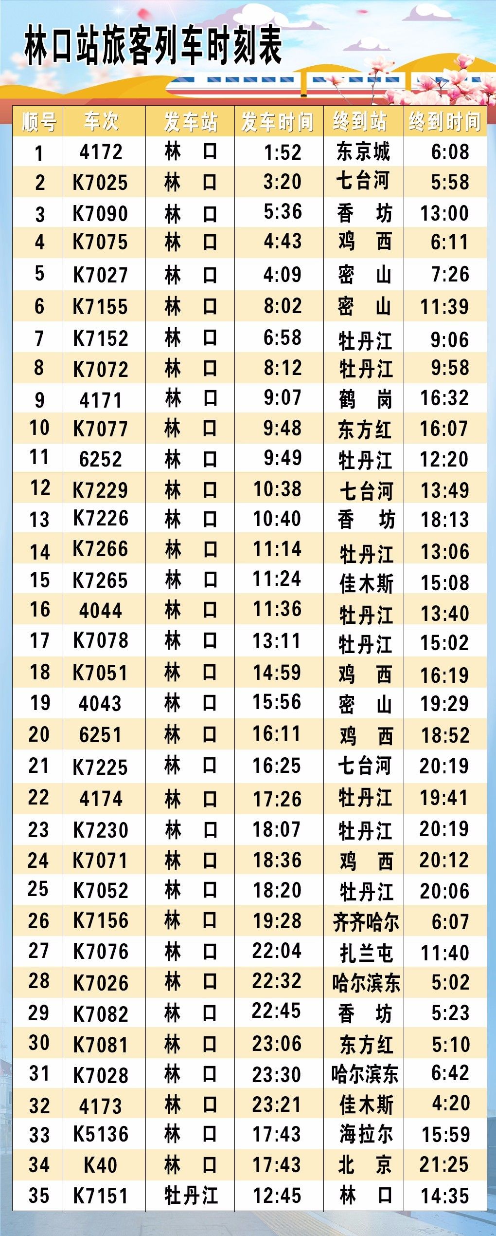 铁力最新列车时刻表概览