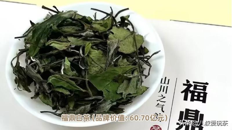 中国十大白茶品牌最新排名榜单揭晓