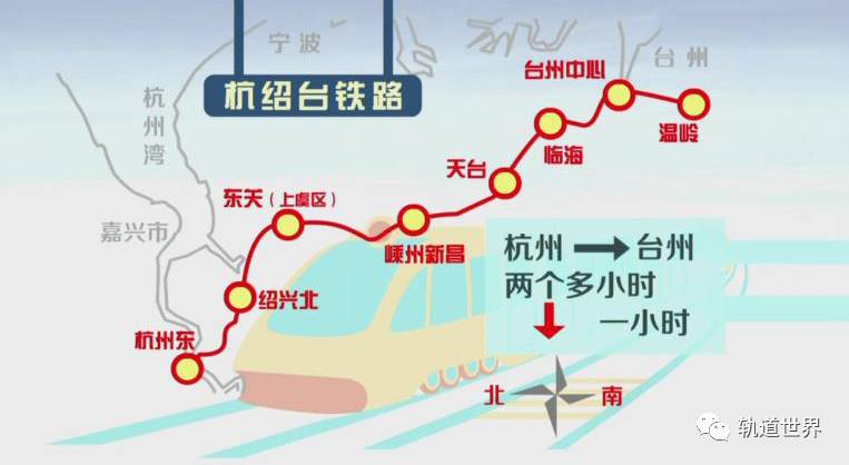 杭绍台高铁最新进展报告