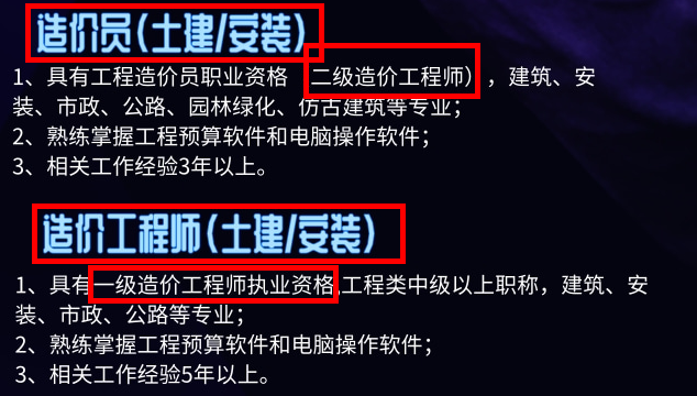 一级造价师招聘网最新招聘信息及趋势分析