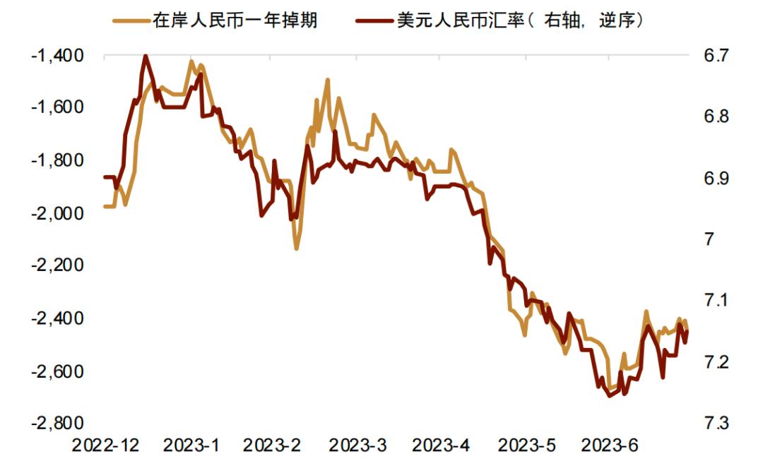 全球经济动态下的外汇最新资讯与货币交易市场概览