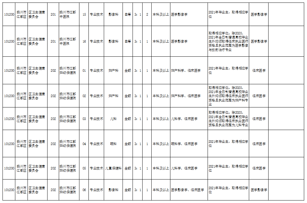 最新轧钢招聘动态与行业展望分析