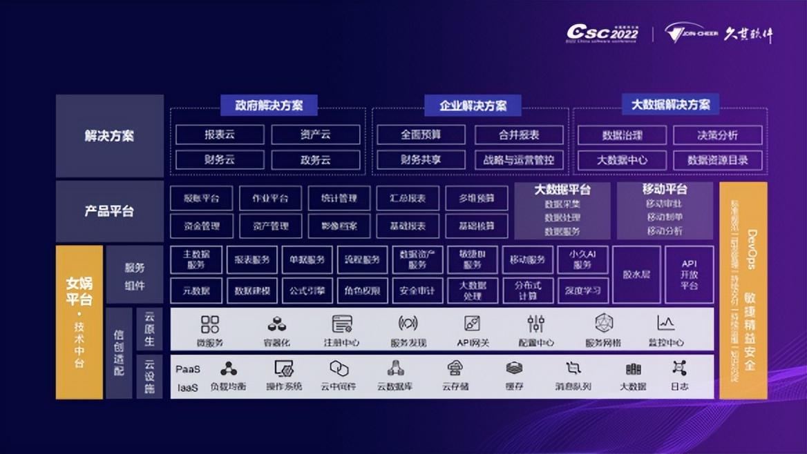 久其最新动态，引领数字化转型开启新篇章