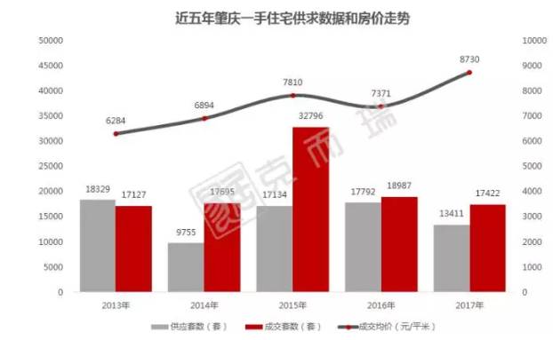 最新投资策略，适应市场变化，达成长期稳健收益目标