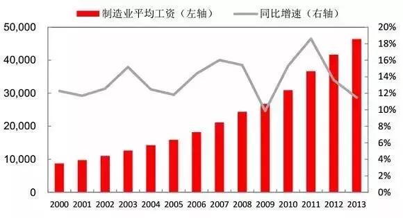 唐山最新招工信息及其社会影响分析