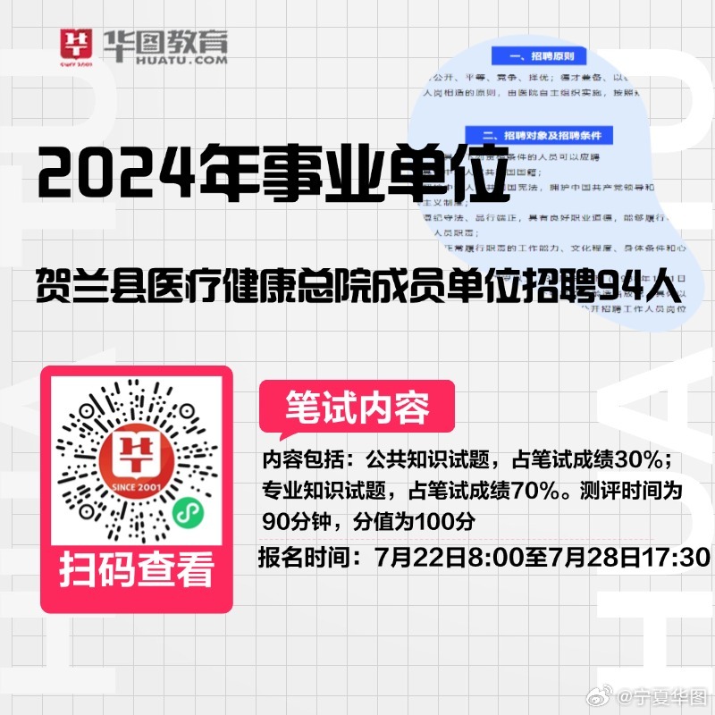 临夏最新招聘信息全面汇总