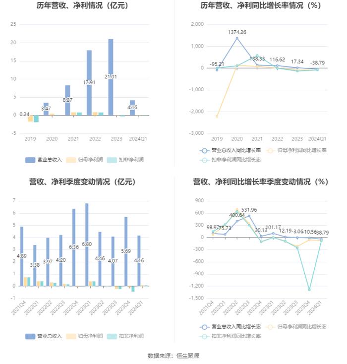 2024香港资料大全正新版,实效设计计划_D版63.877