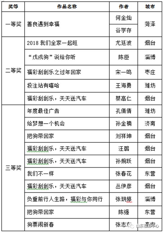 2024澳门天天彩资料大全,理论分析解析说明_经典款65.719