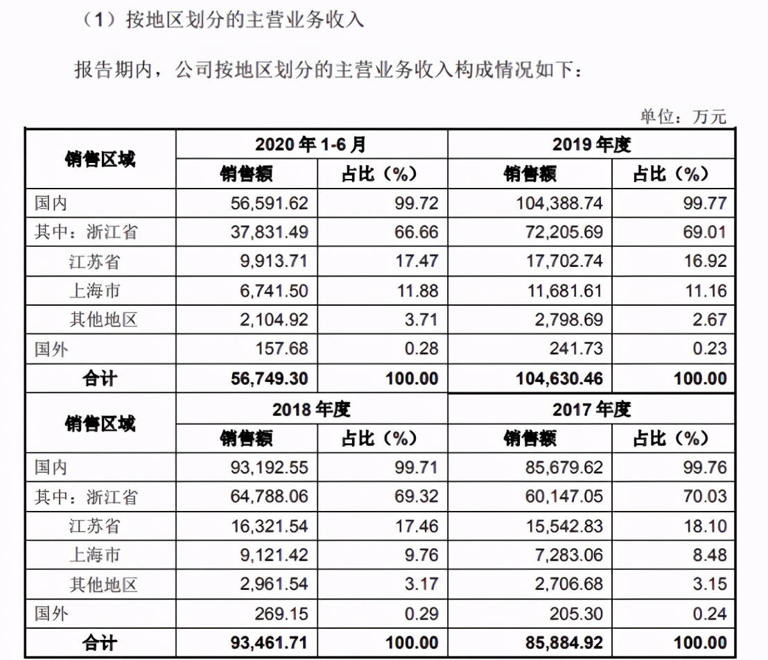 2024澳门天天开好彩免费大全,实证解答解释定义_豪华款30.941