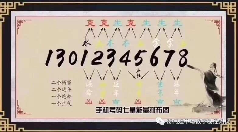 7777788888王中王传真,实地数据验证分析_FHD版78.142