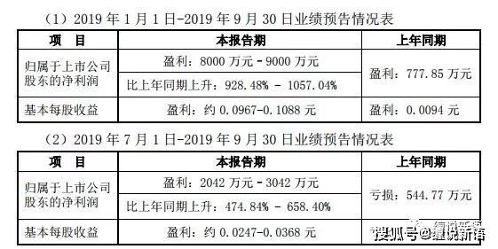 孤独的旅程 第4页