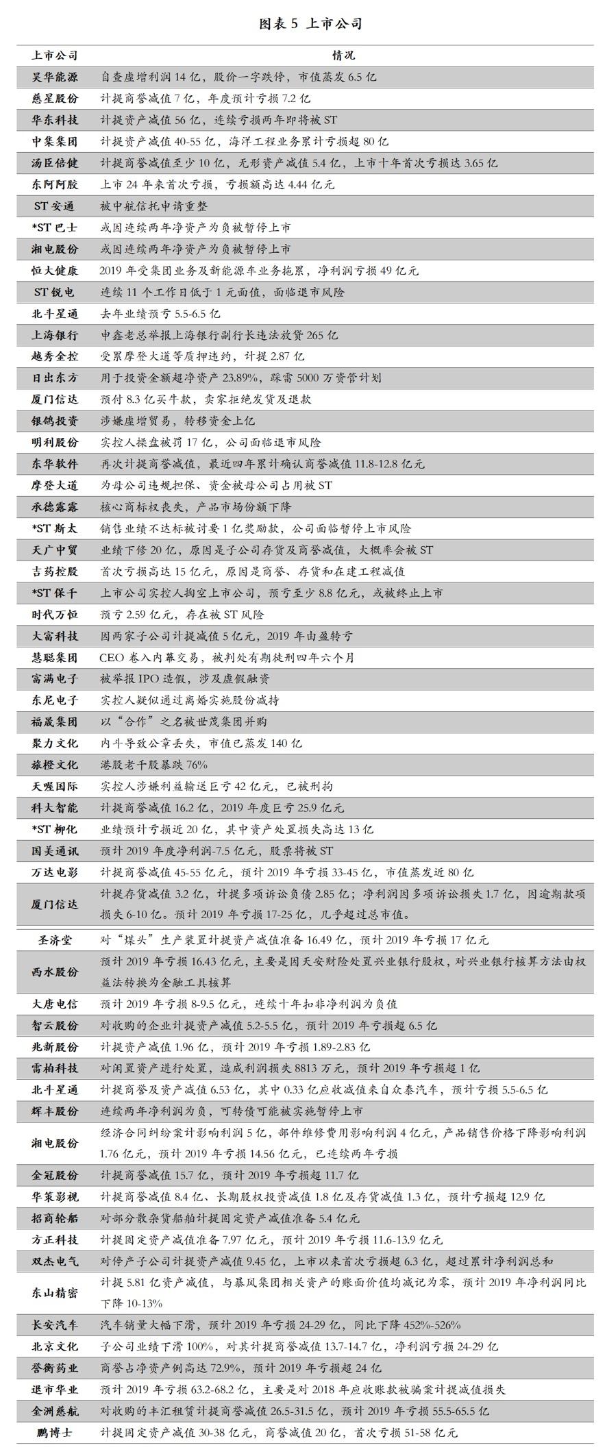 新澳天天开奖资料大全1050期,正确解答落实_Device95.821