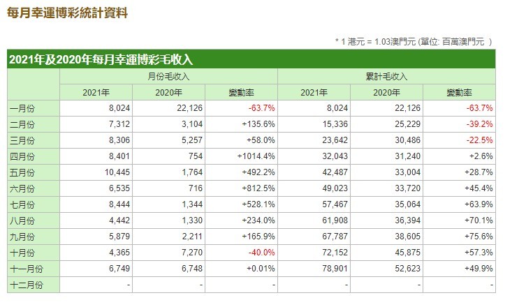 2024新澳开奖记录,收益成语分析落实_超值版22.716