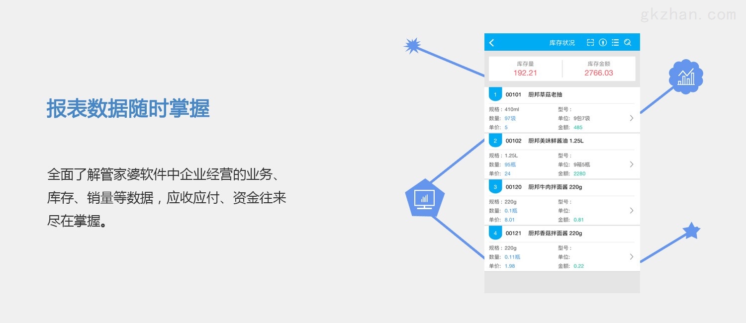 7777888888管家精准管家婆免费,深层数据执行设计_运动版81.913