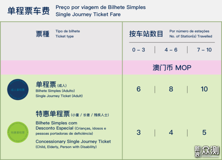 2024澳门濠江论坛,实地方案验证策略_Executive89.605