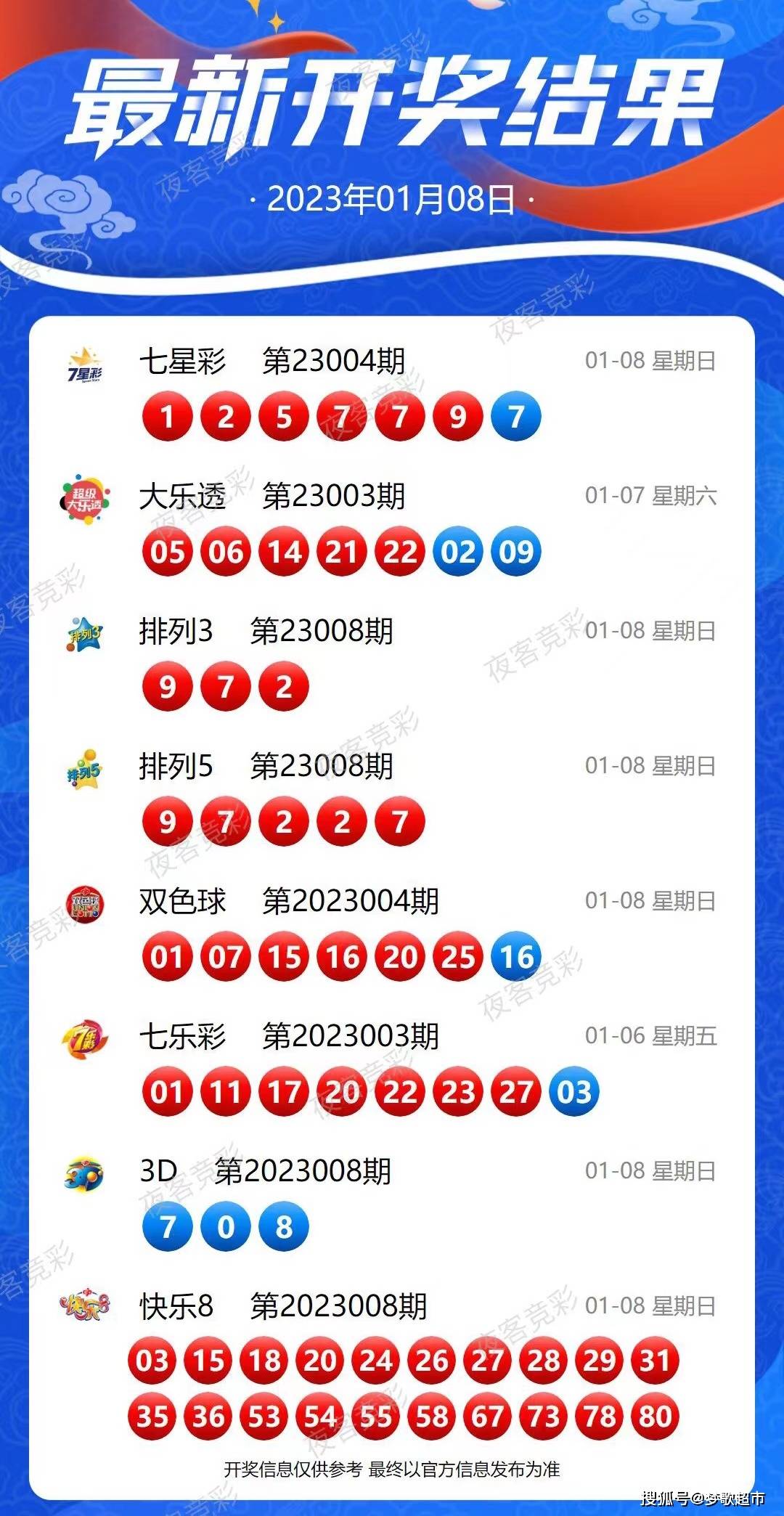 2024新澳今晚开奖资料,深度解答解释定义_X21.882